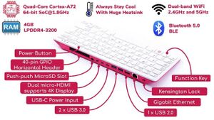 Raspberry pi 400 kompiuteris sandara klaviatura portai jungtys galimybes.jpg