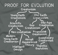 Creationism-shirt-thumbnail.jpg