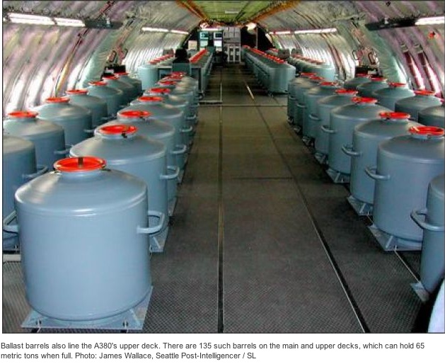 Vaizdas:Airbus A380 irengti chemtrail bakai.jpg