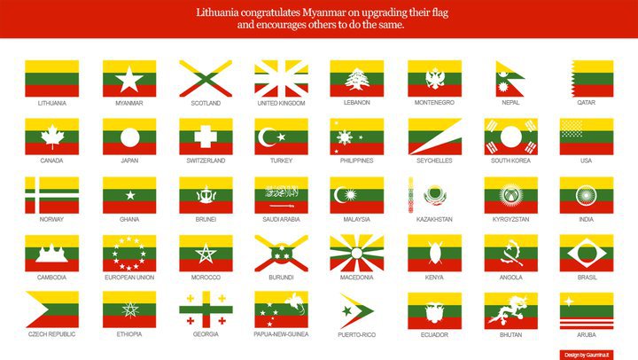 Vaizdas:Flagi tspmi.jpg