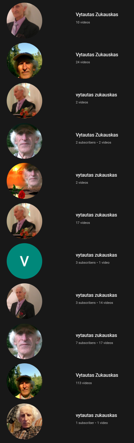 Gerbiamojo Pono Vytauto Žukausko kanalų gausa.png
