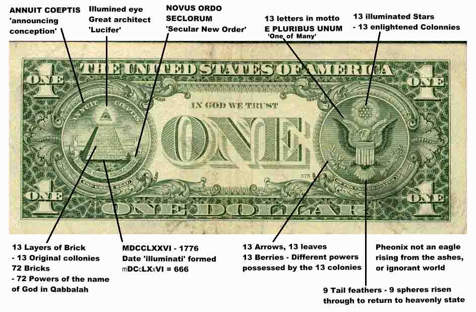 Vaizdas:Doleris iliuminatai.jpg