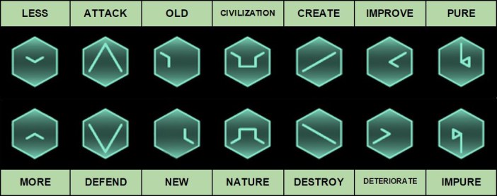 Vaizdas:Ingress-glyphs-1.jpg