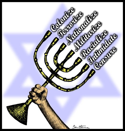 Vaizdas:Seven sionism principles.jpg