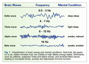 Brain Waves.jpg