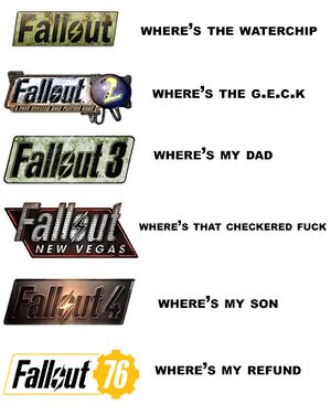 Fallout zaidimu esme.jpg