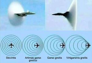 Garso greitis.jpg