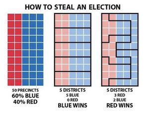 Gerrymandering.jpg
