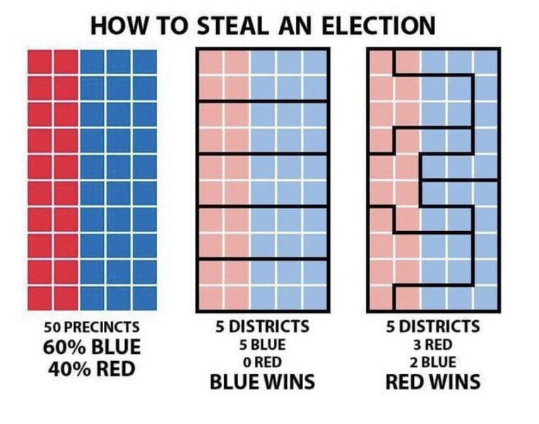 Vaizdas:Gerrymandering.jpg