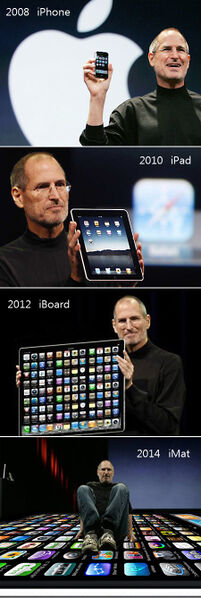 Vaizdas:Iphone-ipad-iboard-imat-evolution.jpg