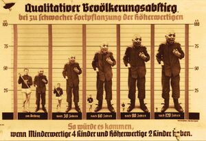 Nazi eugenics poster.jpg