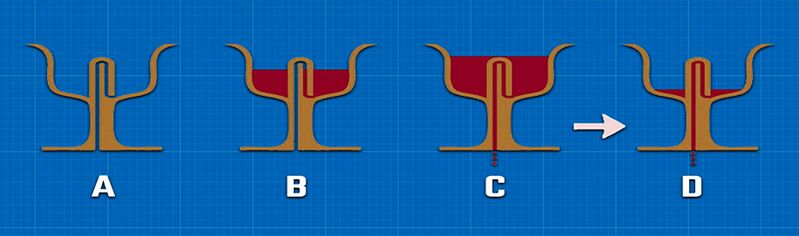 Vaizdas:Pitagoro taure.jpeg