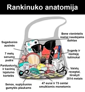 Rankinuko moteriskos rankines turinys.png
