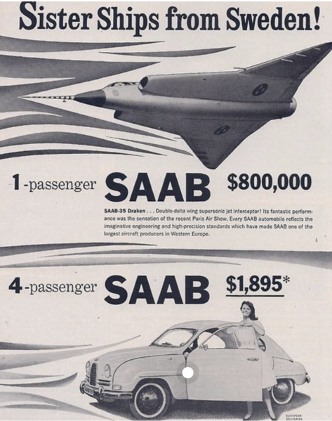 Vaizdas:SAAB-35-Draken-automobilis.png