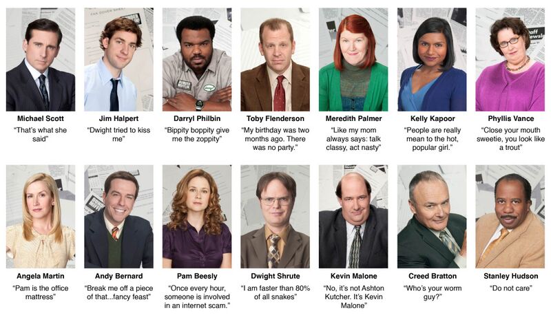Vaizdas:The office veikejai personazai serialas serijalas.jpg