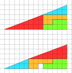 Wedge paradox.png