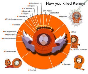 You killed Kenny.jpg